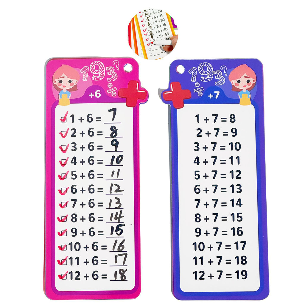 Multiplication Flash Cards
