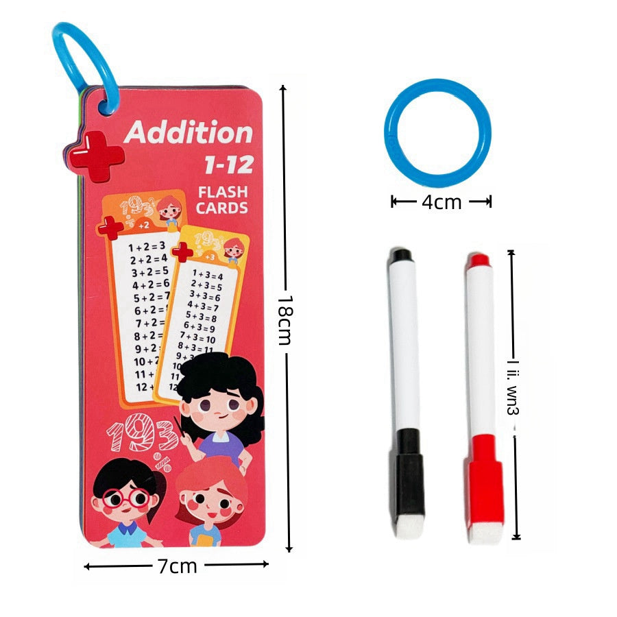 Multiplication Flash Cards