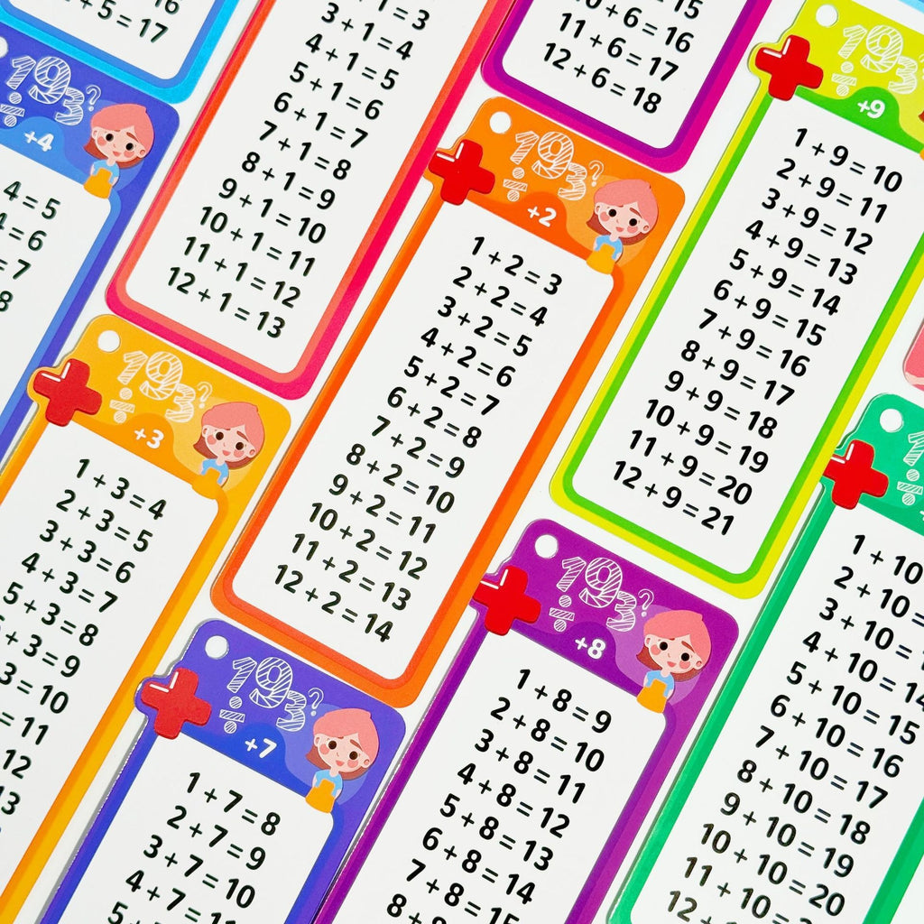 Multiplication Flash Cards