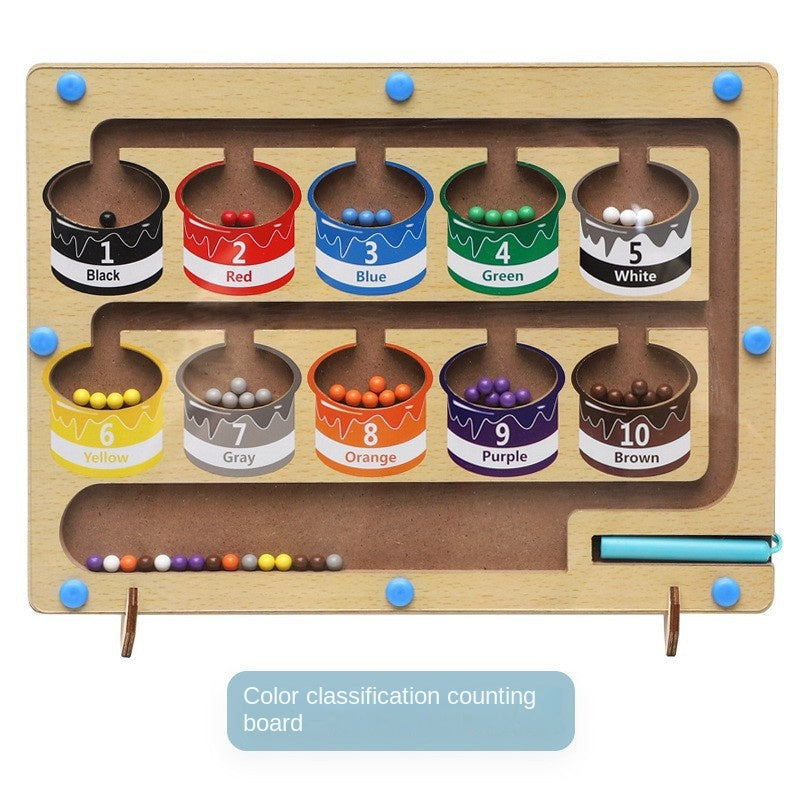 Magnetic Counting & Reading