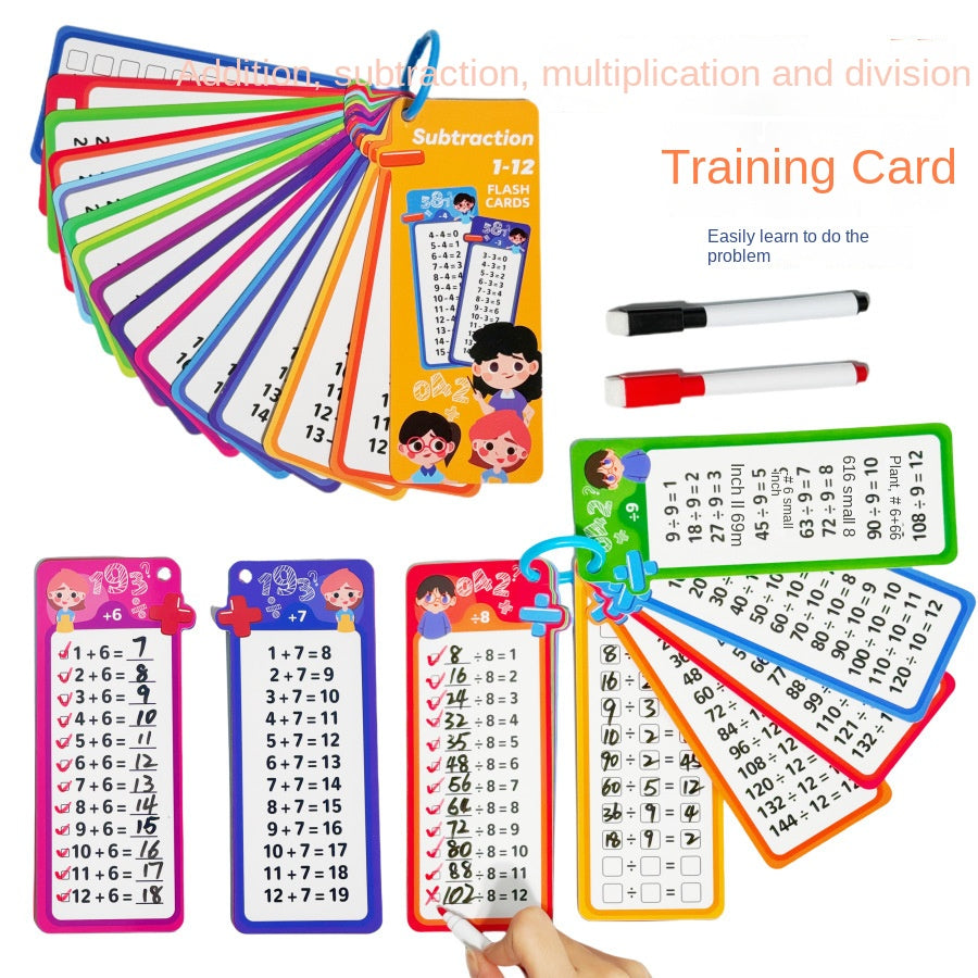 Multiplication Flash Cards