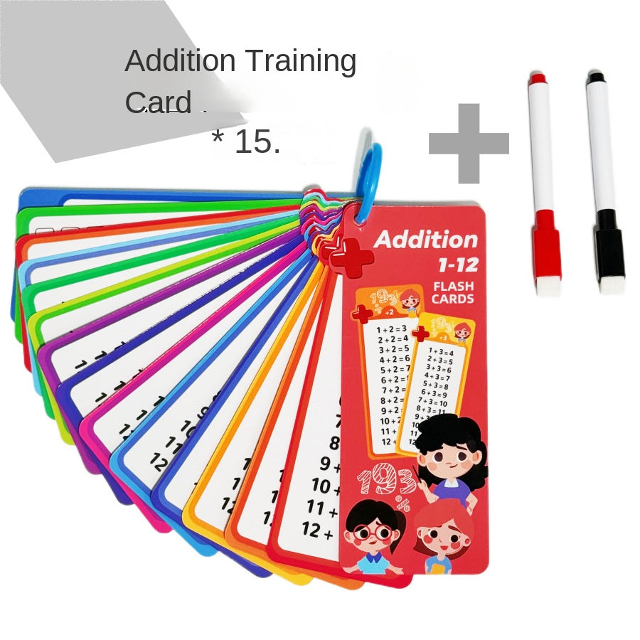 Multiplication Flash Cards